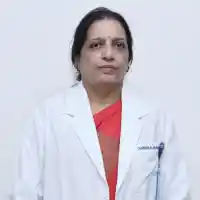 Dr. Rekha R Mudhol